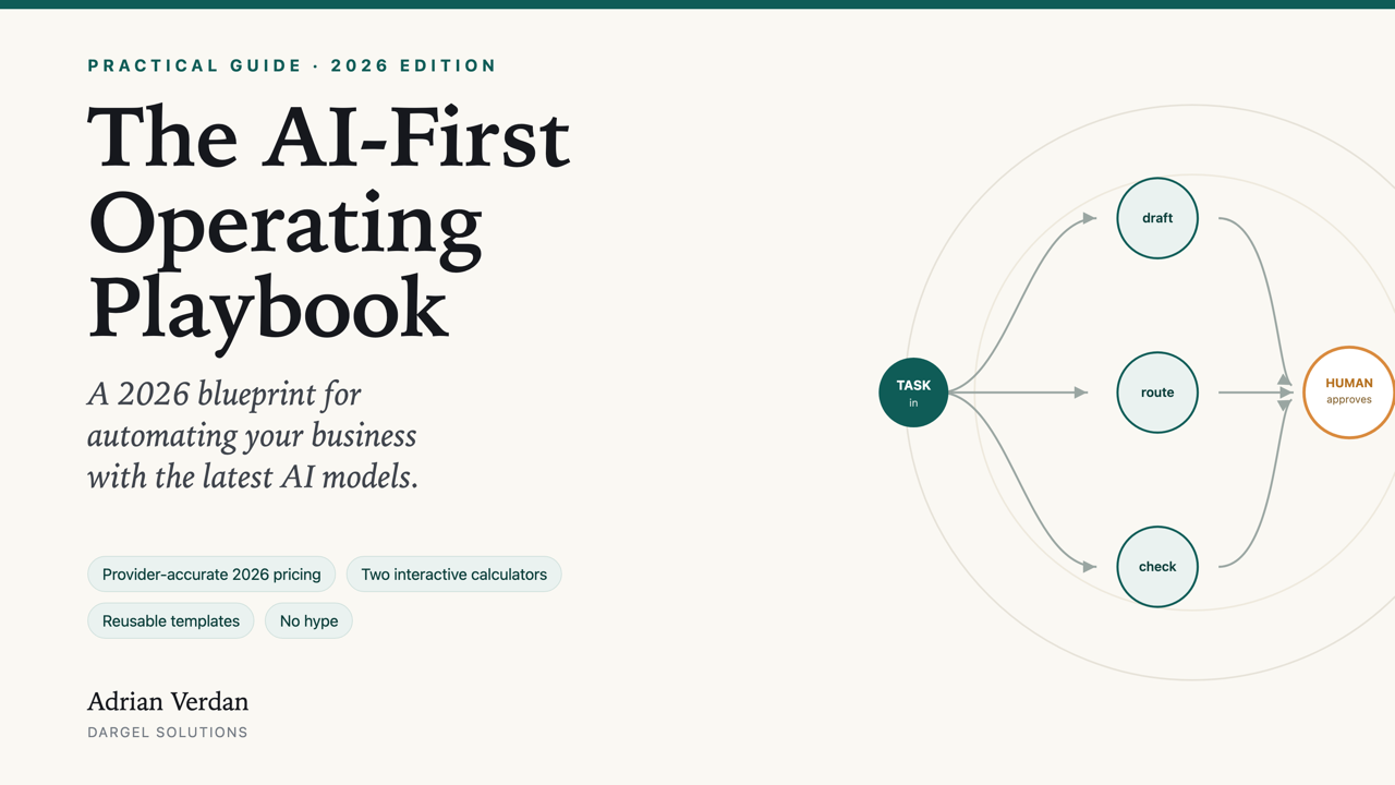 Cover des AI-First Operating Playbook